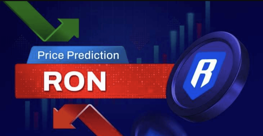 Ronin Price Prediction 2024 – 2040