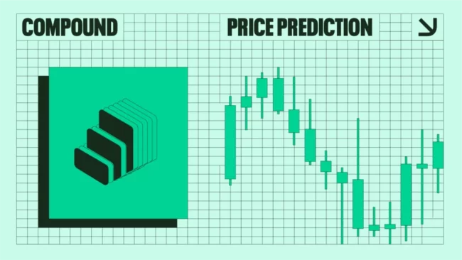 Compound Price Prediction 2025, 2030, 2040